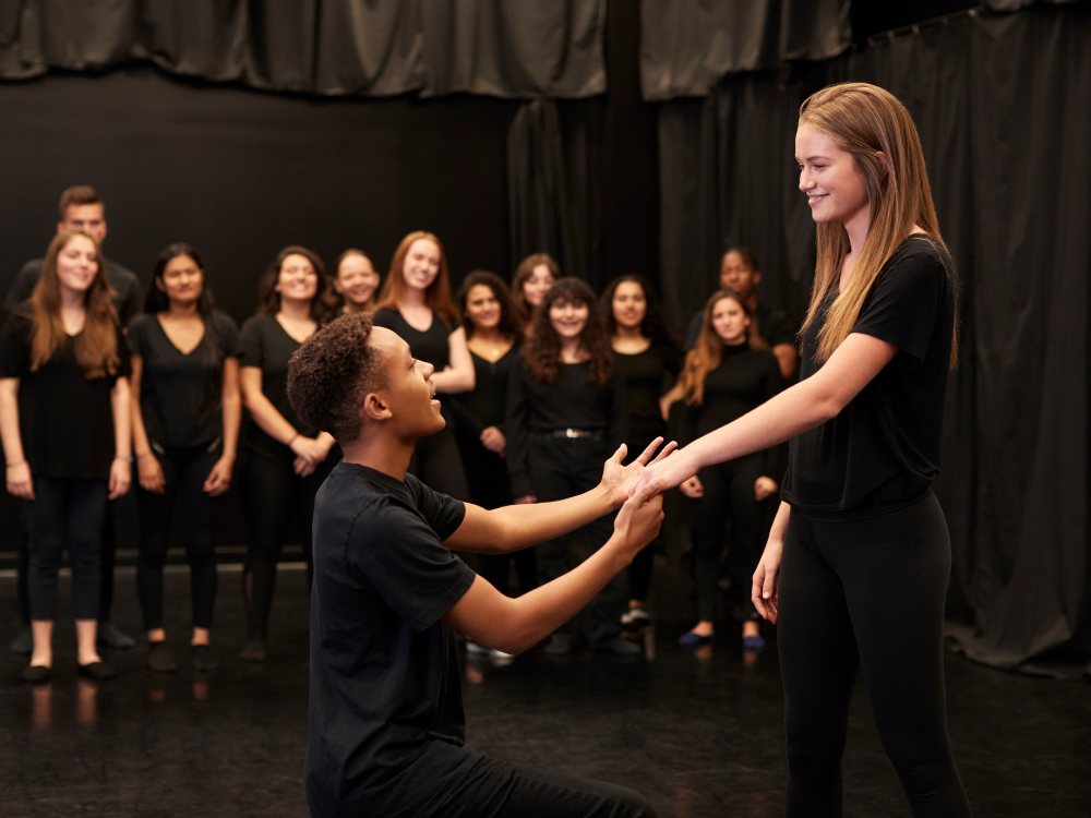 Vancouver Acting Programs